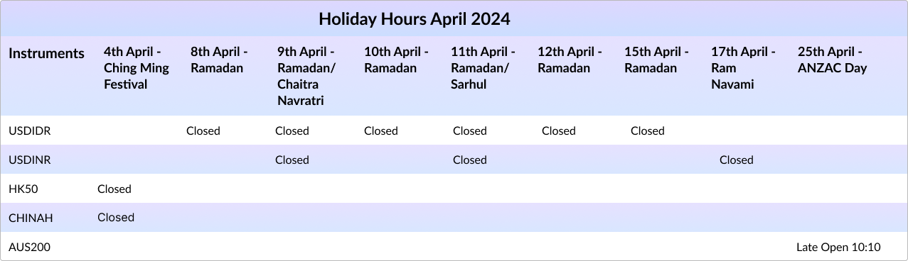 Holiday hours April 2024
