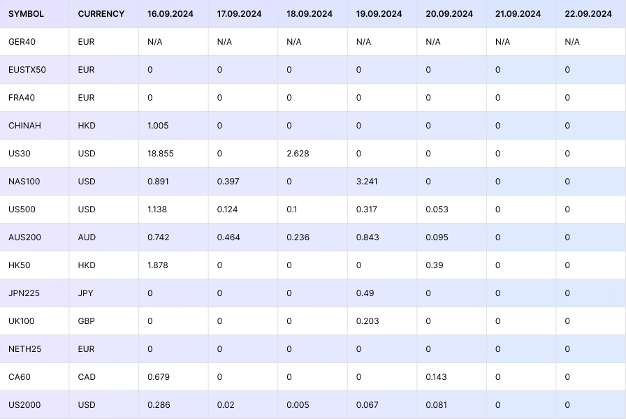 FM_Dividends_16.9.24