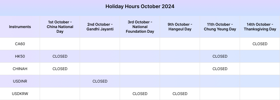 Holiday Hours October