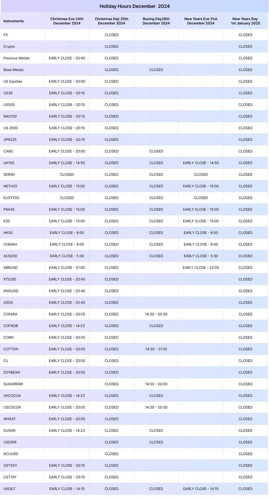 Holiday Hours December 2024