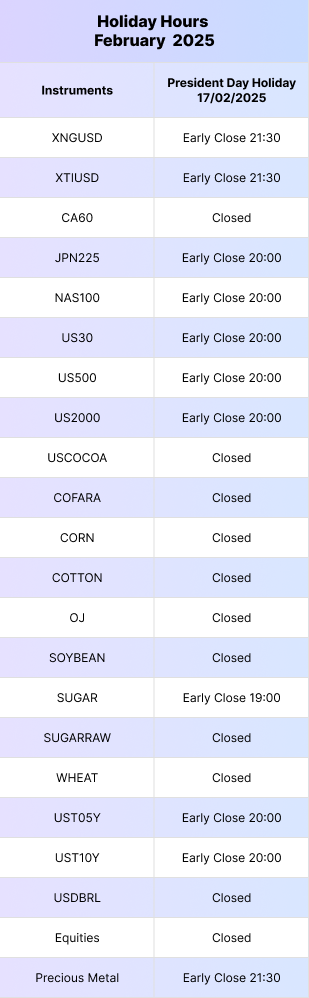 Upcoming Holidays in February 2025