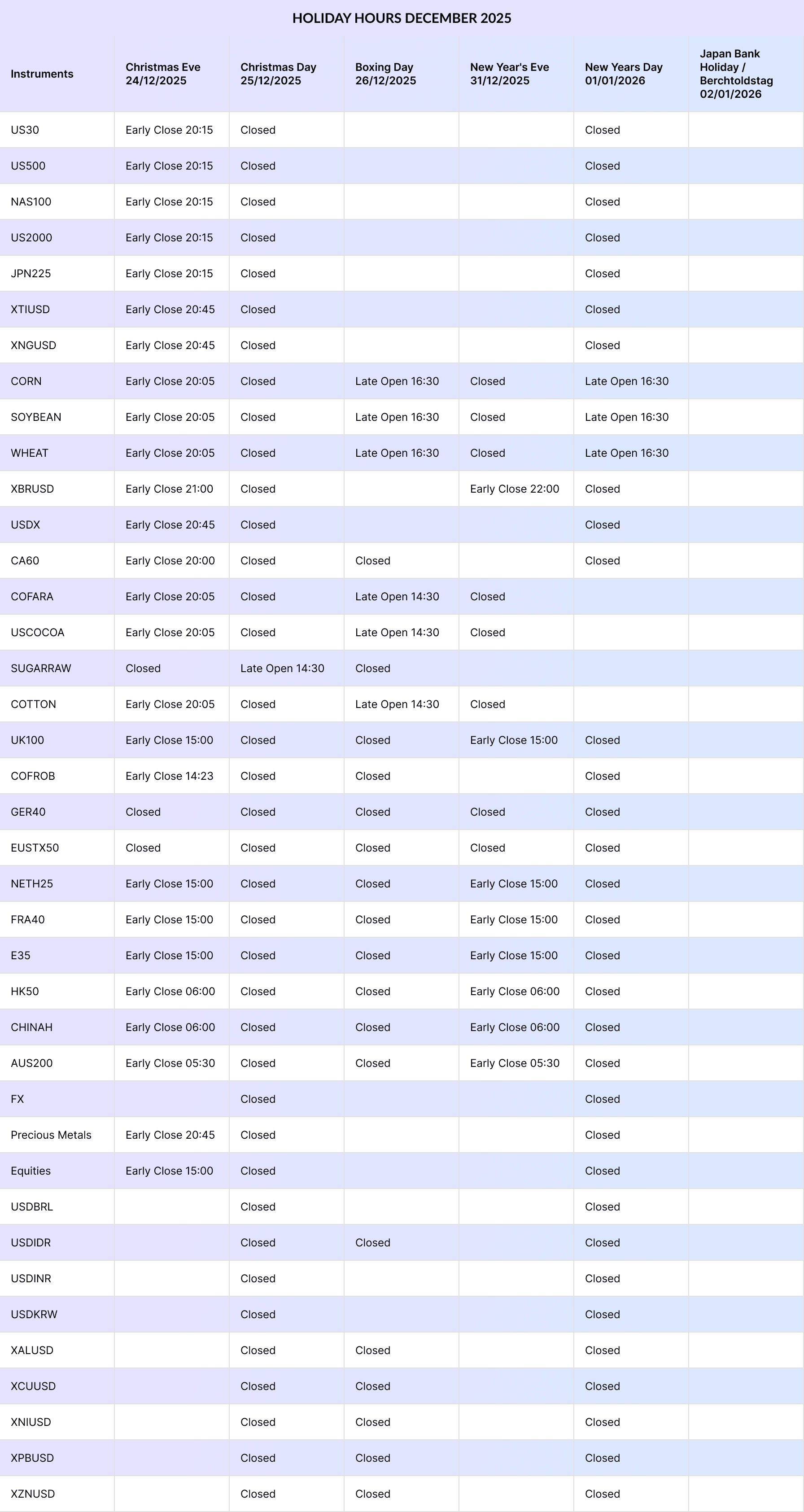 December 2025 FM.png