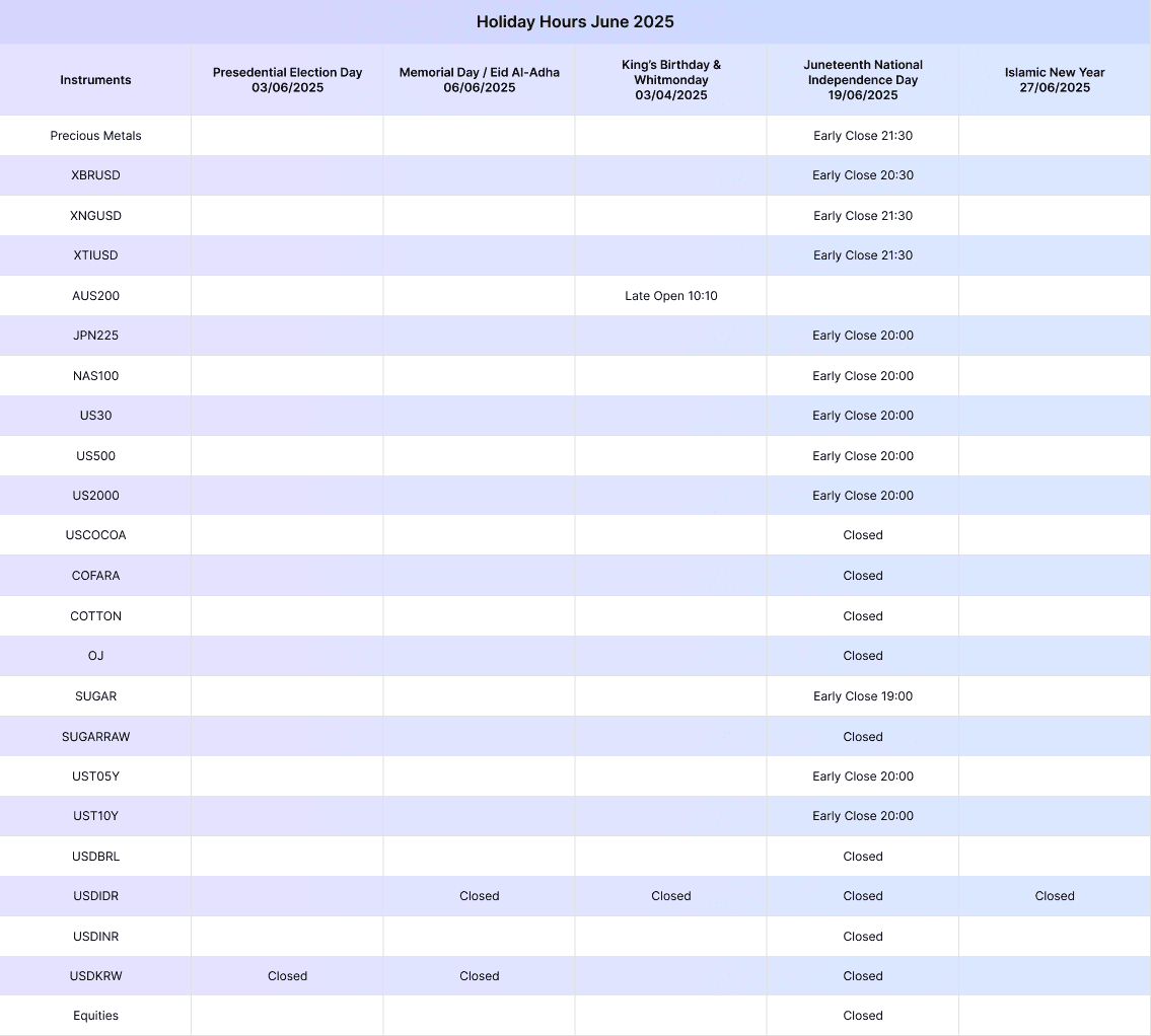 FM Holiday Hours June 2025.png