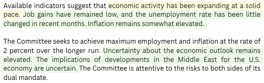 FOMC March Statement.png