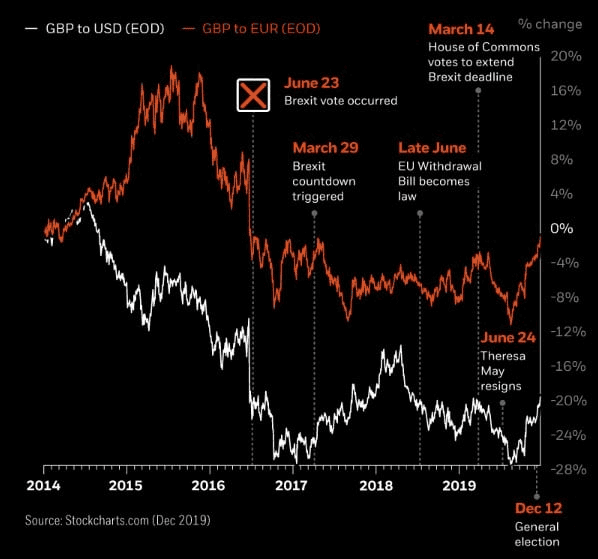 GBPUSD.png