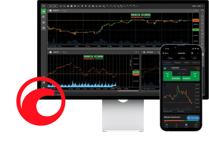 cTrader