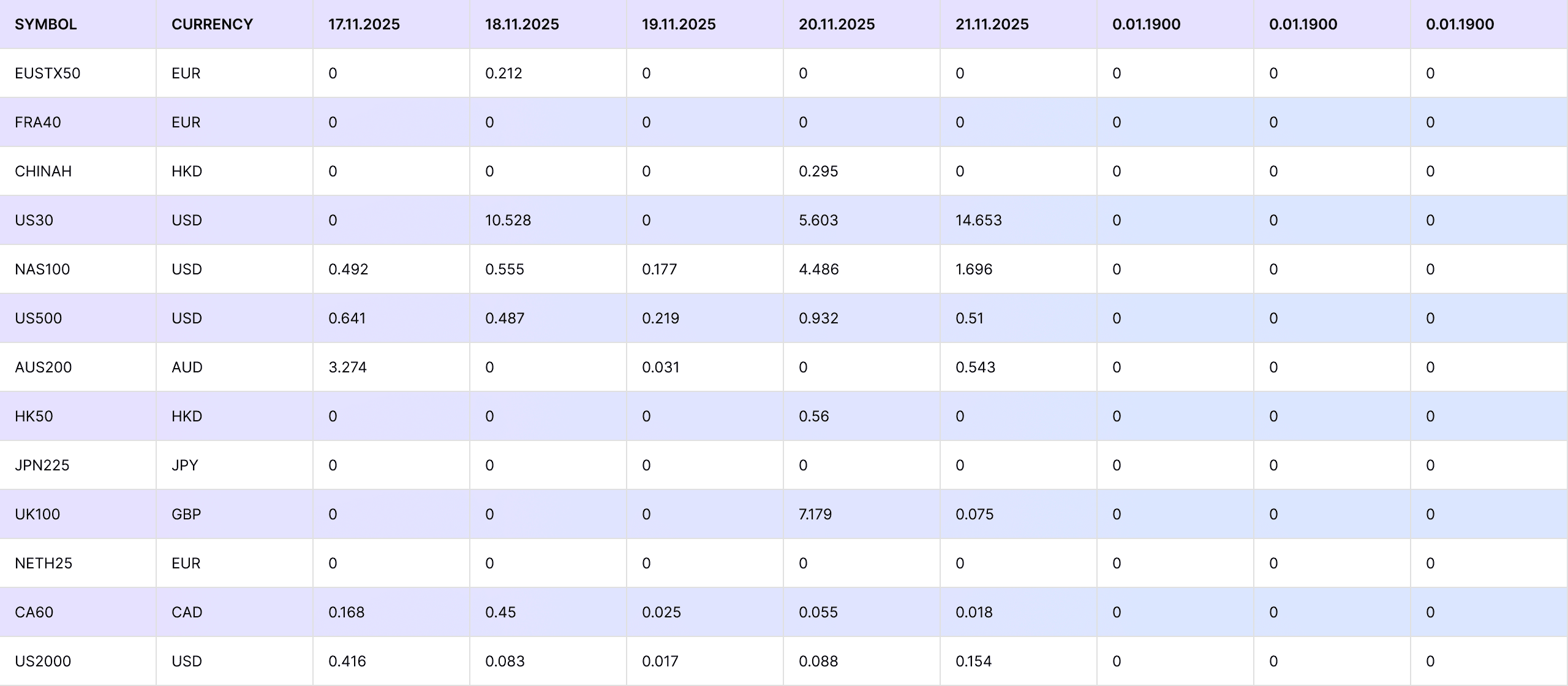 Nov 17 FM Divi (1).png