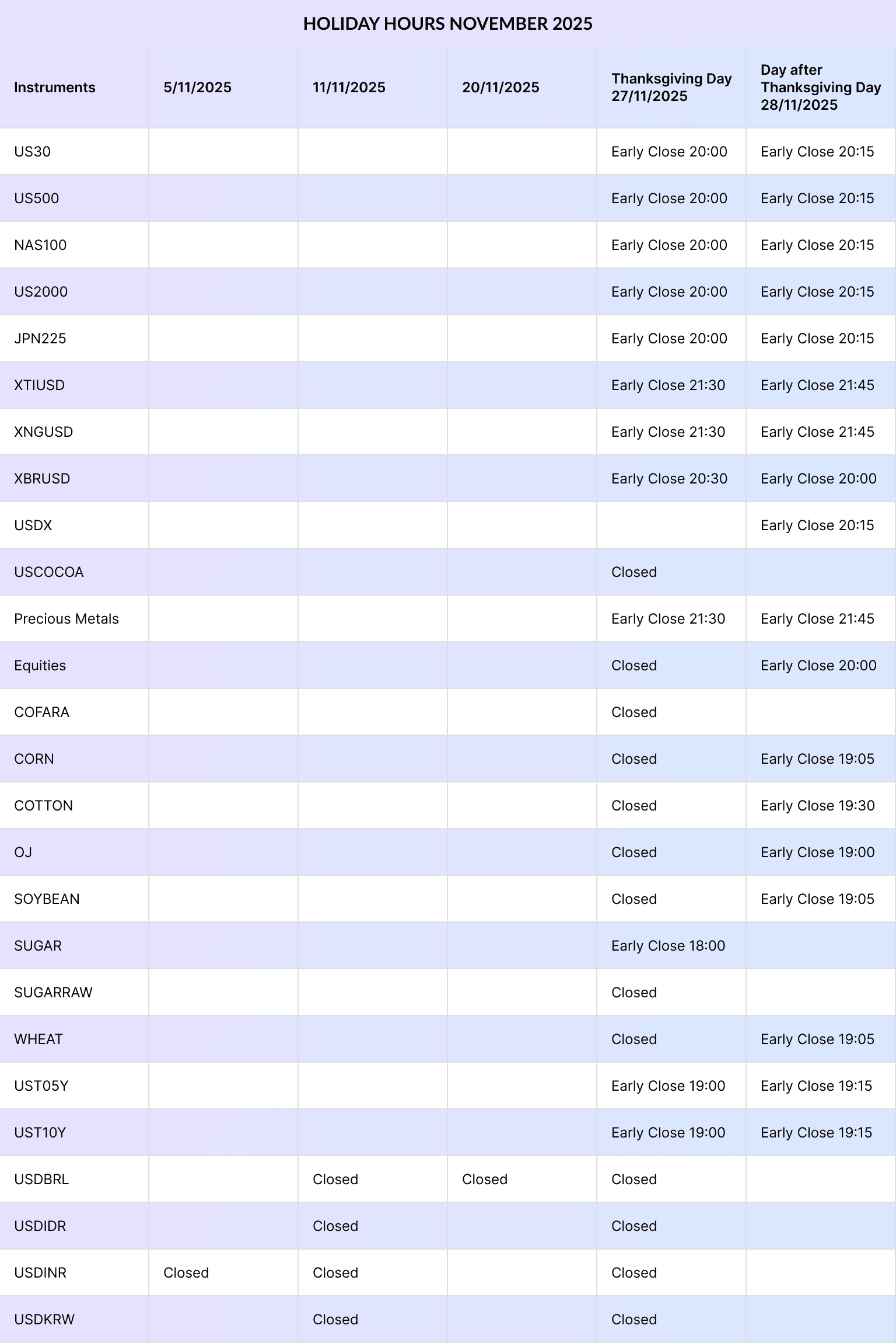 November 2025 FM Holiday Hours.png