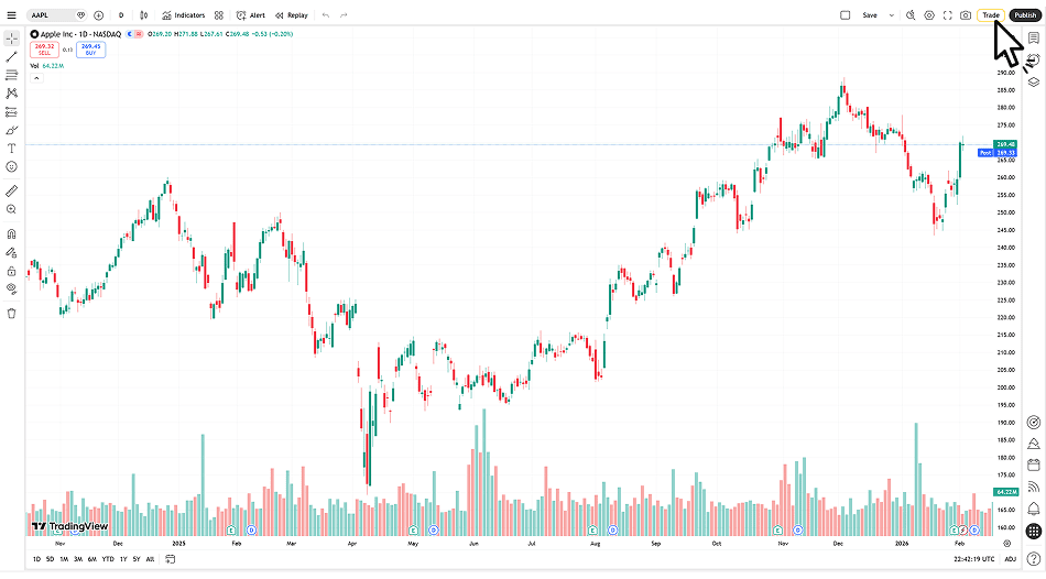 ขั้นตอนที่ 1