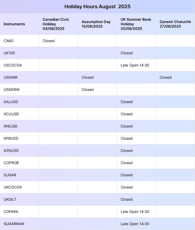 Table - New Sheet.png