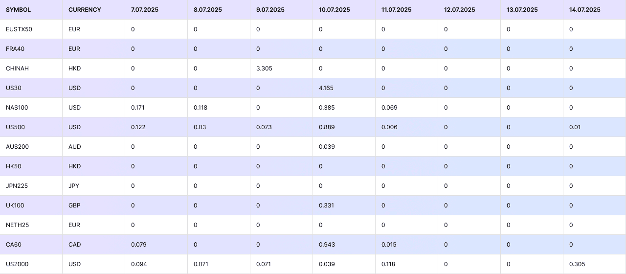 Table - Sheet1 (21).png