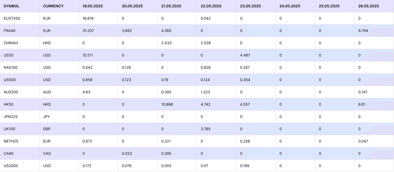Table - Sheet1 (3) (1).png