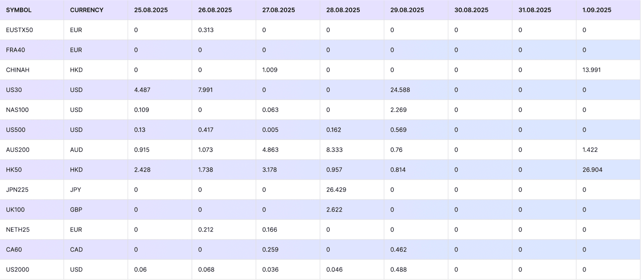 Table - Sheet1 (41).png
