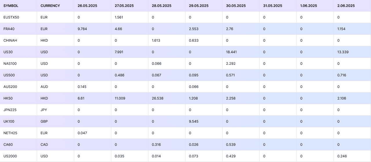 Table - Sheet1 (4).png