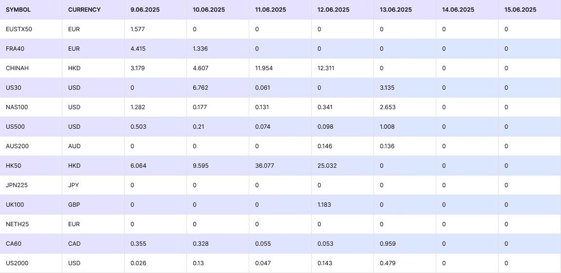 Table - Sheet1 (7).png