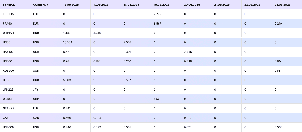 Table - Sheet1 (9).png