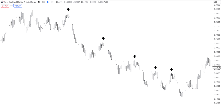 Trend Following Strategies.png