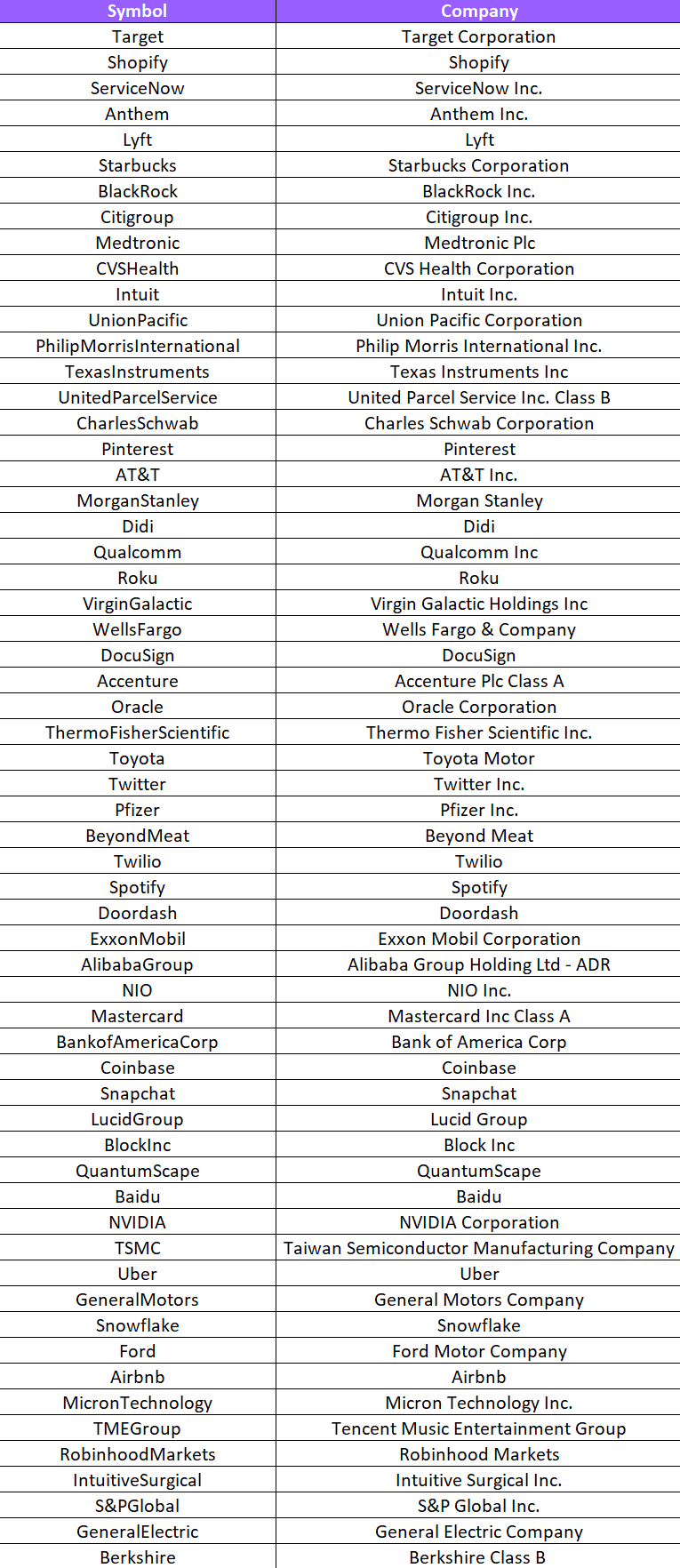 US_Equities__cropped.png
