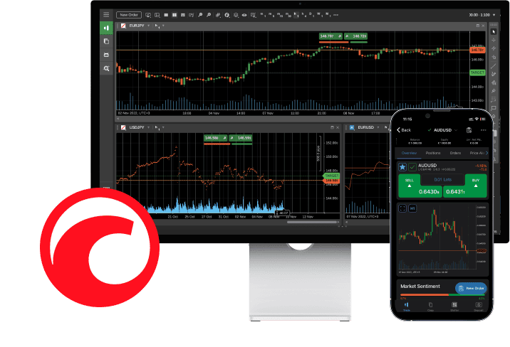 cTrader