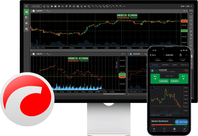 cTrader