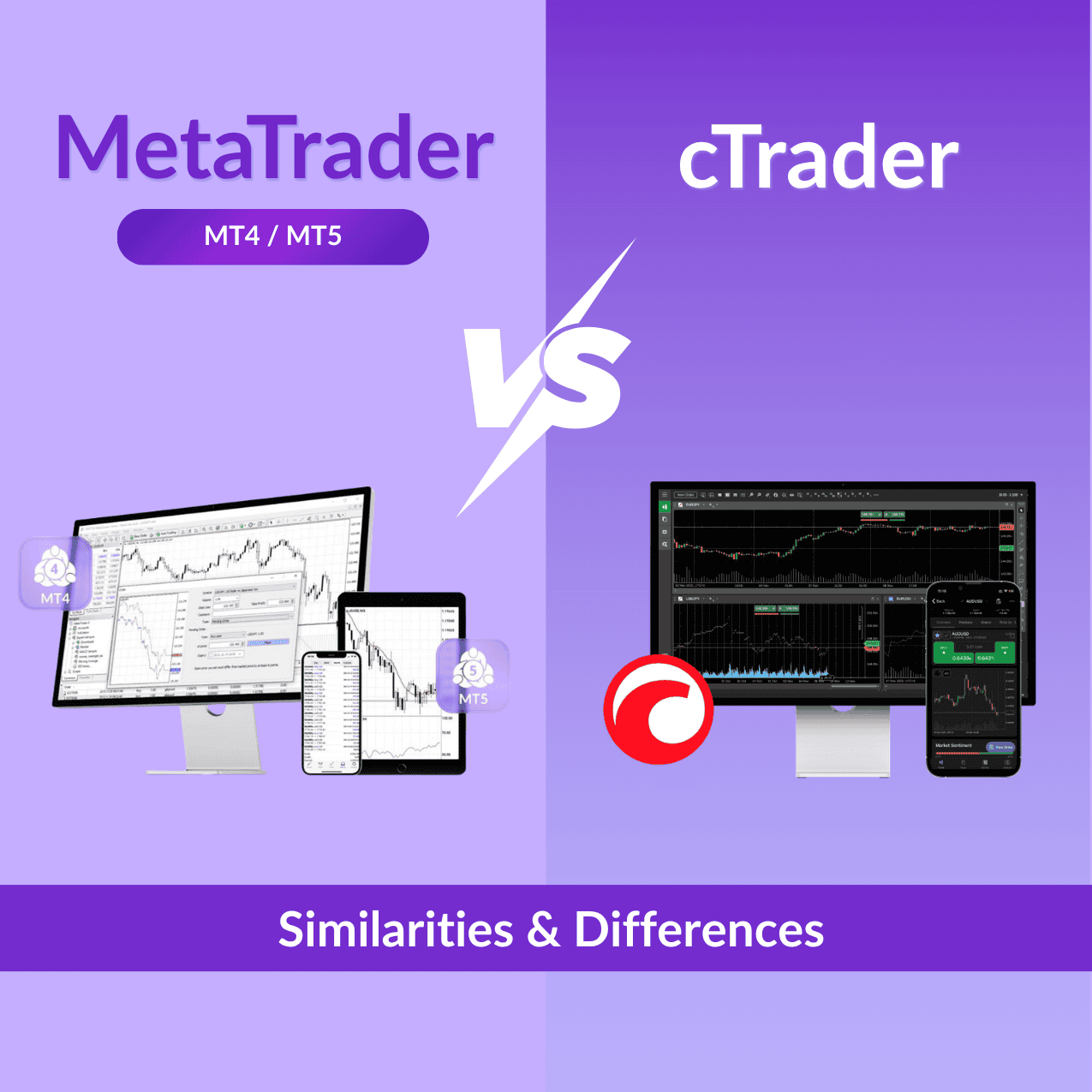 cTrader vs. MetaTrader: Key Differences and Similarities