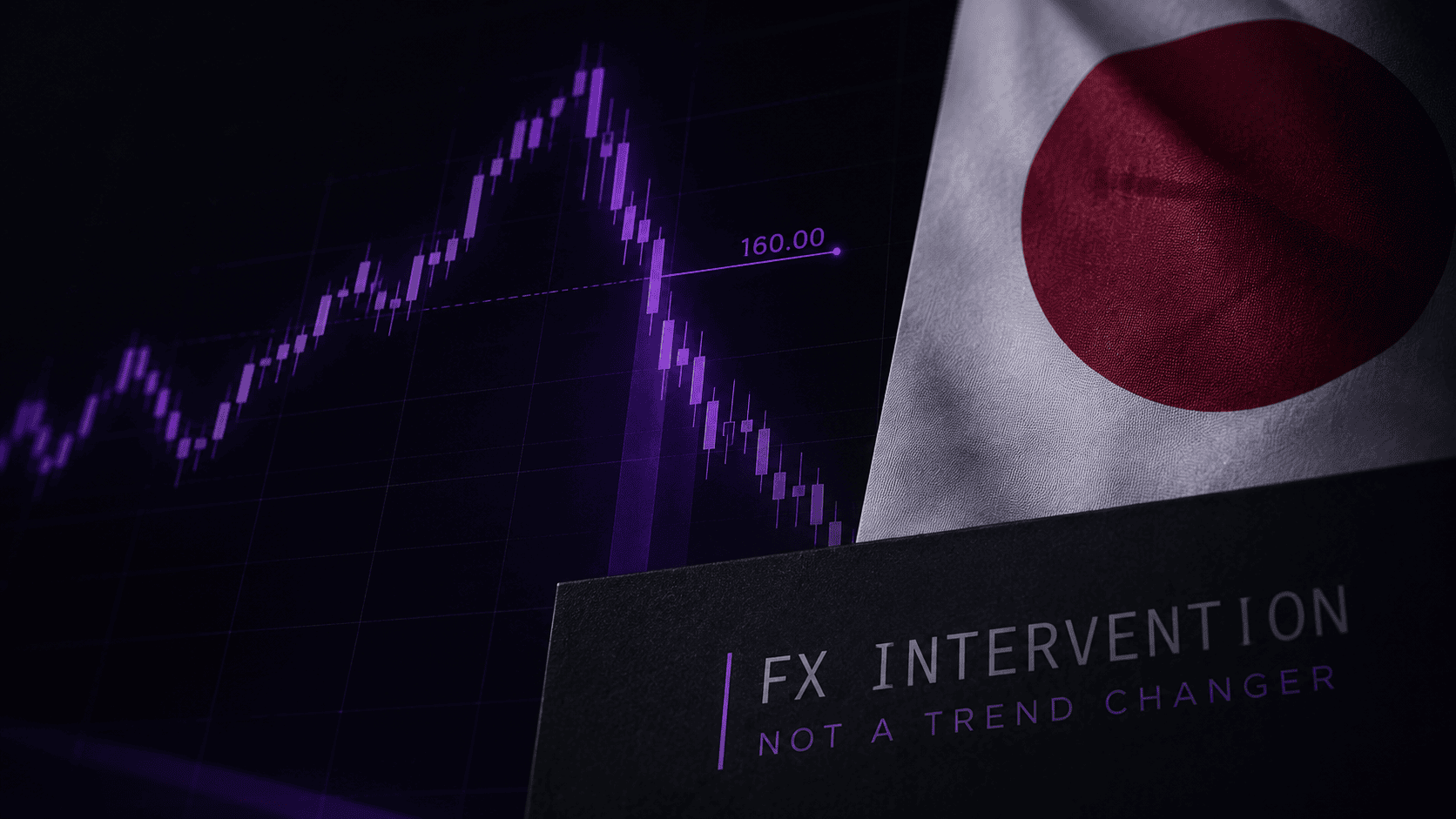 yen intervention.png
